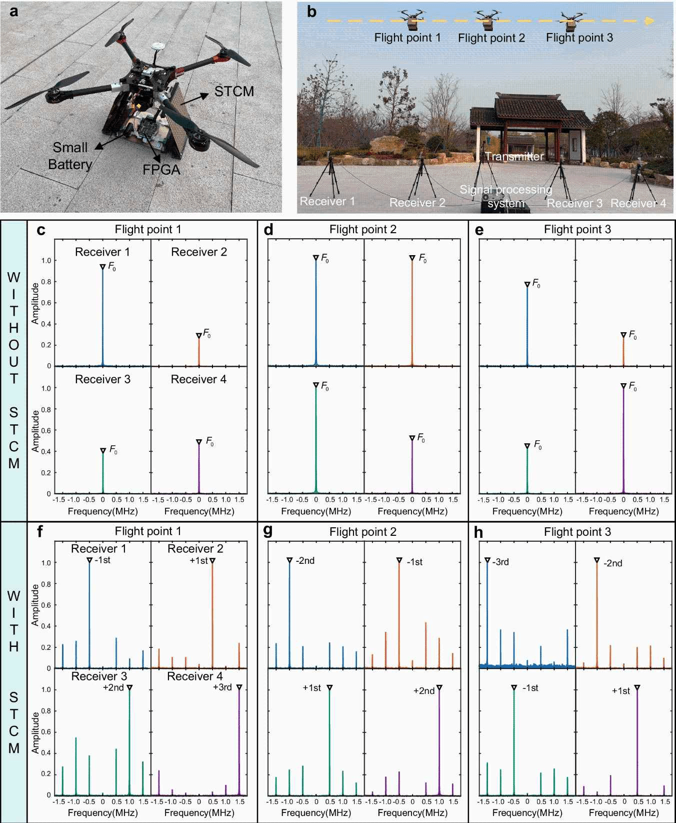 C064339D49B2F2BD177F8C2CCB4_F1A22717_69847.png C064339D49B2F2BD177F8C2CCB4_F1A22717_69847.png