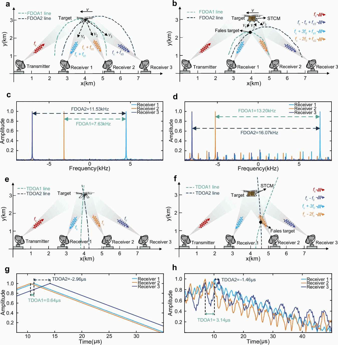 3EAE99262E657A9E08CB3B1E630_CAB2C452_3440A.png 3EAE99262E657A9E08CB3B1E630_CAB2C452_3440A.png